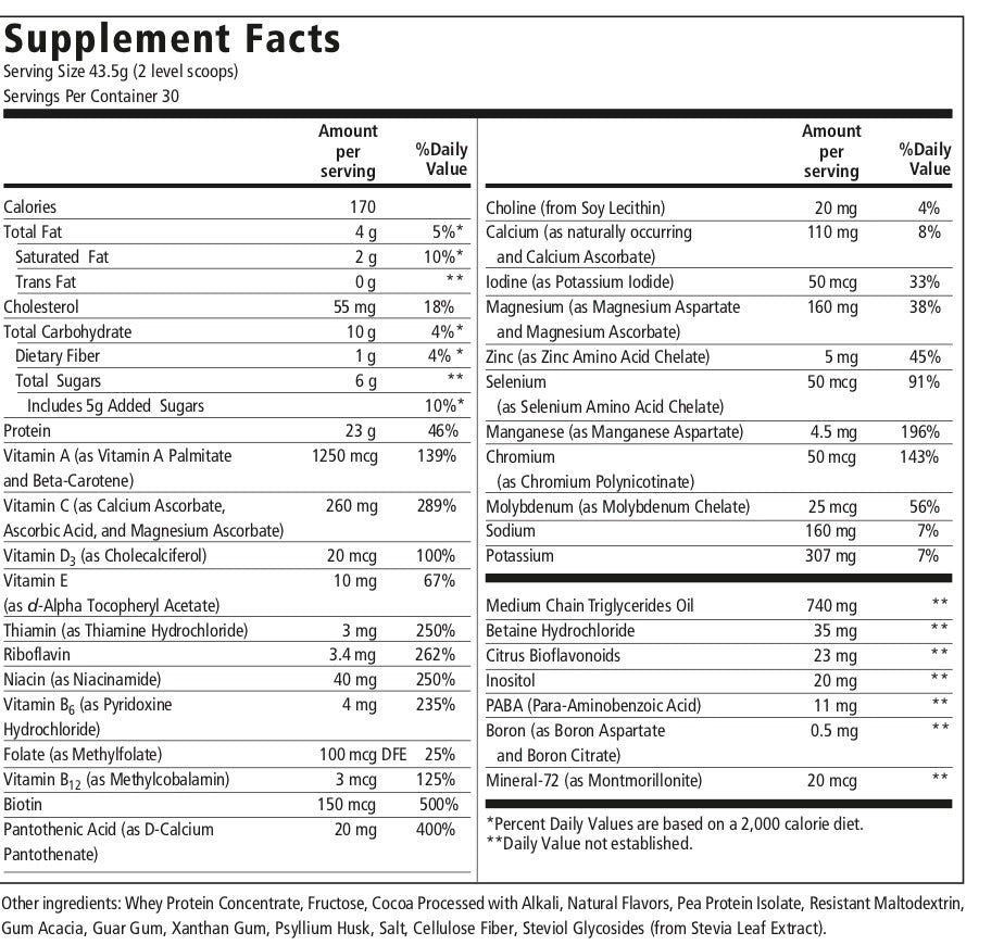 High Protein Meal Replacement Chocolate Shake Supplement Facts
